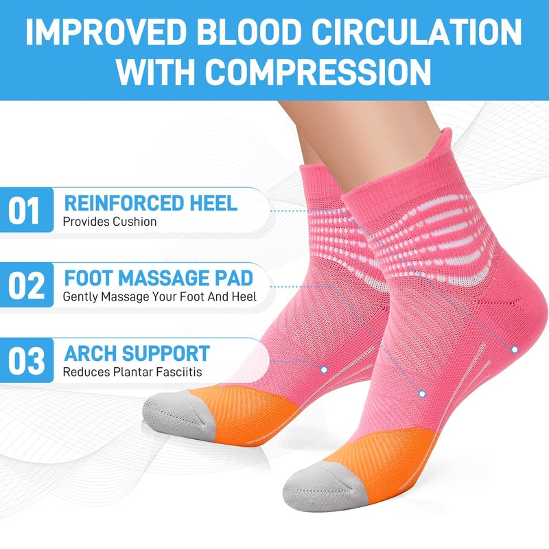 IRAMY Compression Ankle Support Socks Women Coolmax Wicking Cushioned Athletic