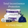 NorthShore DynaDry Supreme Liners Incontinence for Women and Men, X-Large,