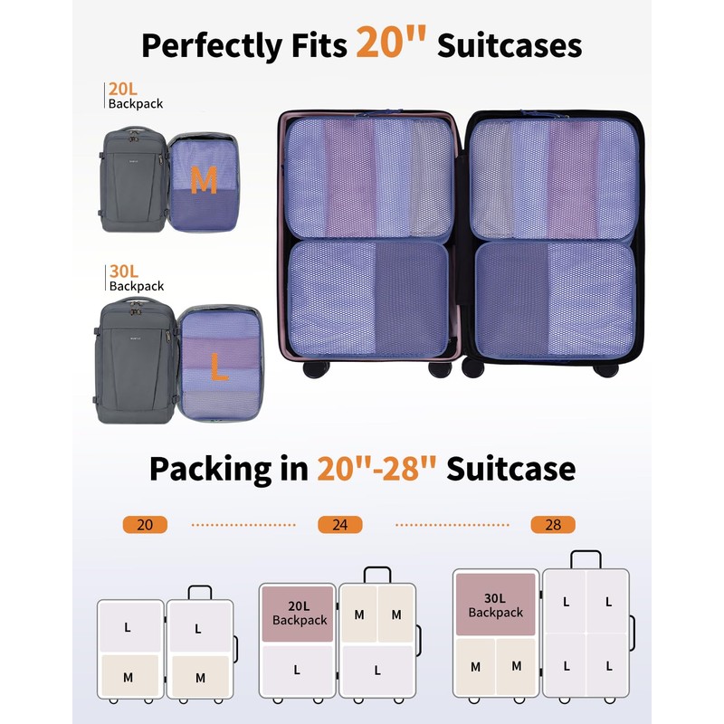 ECOHUB 4-Piece Packing Cubes Compression, 300% Higher Tear Resistance Suitcase