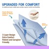 NurtureCare Upgrade 3-Layer Comfort Positioning Bed Pad with Handles 48