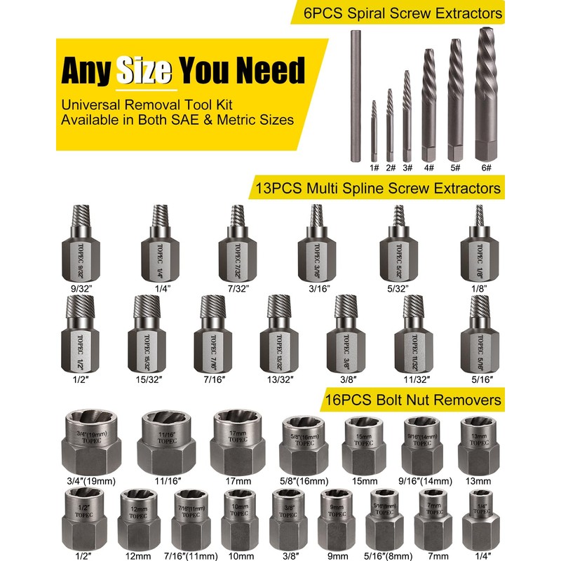 Topec 36Pcs Screw & Bolt Extractor Kit, 3-in-1 Easy Out