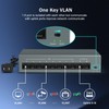 YuanLey 8 Port Gigabit PoE Switch with 2 Gigabit Uplink,