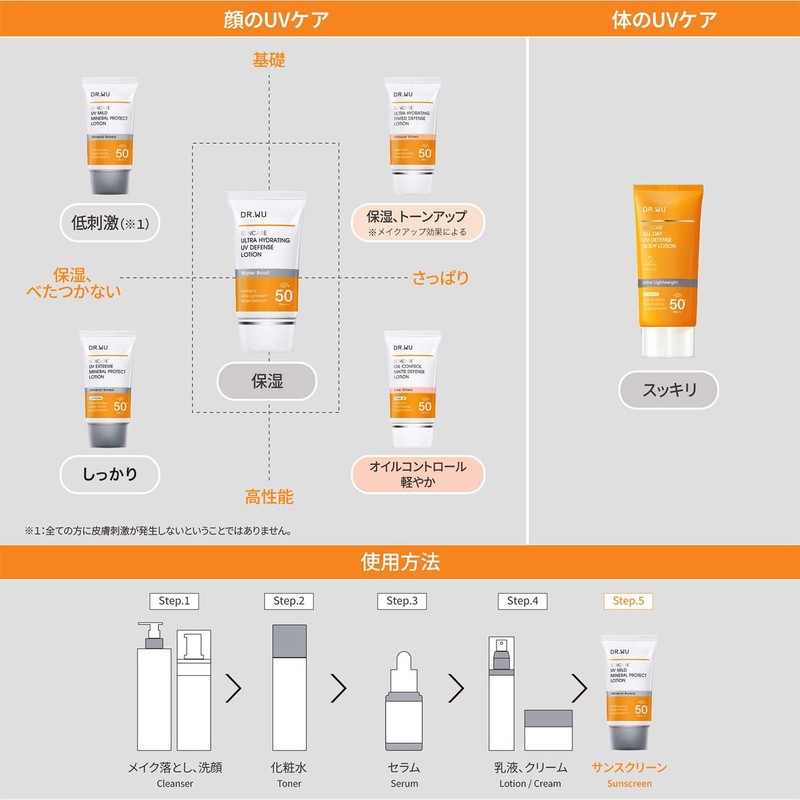 DR.WU 【Sunscreen・Waterproof】UV Extreme Mineral Protect Lotion SPF50+ PA+++ Sunscreen Makeup