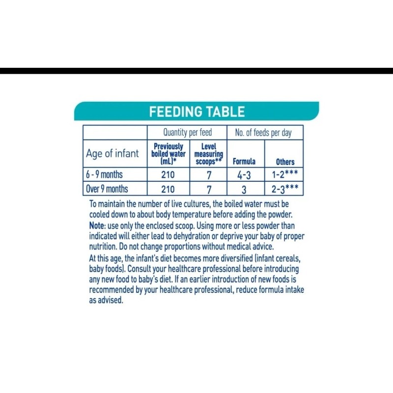 Nestlé INFANT FORMULA NAN 2 OPTIMAL-PRO 6-12 MONTHS 12.70oz. /