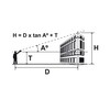 Invicta MK1 Clinometer