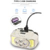 Rechargeable LED Headlamp Motion Sensor USB Charging Multifunction COB Headlamp