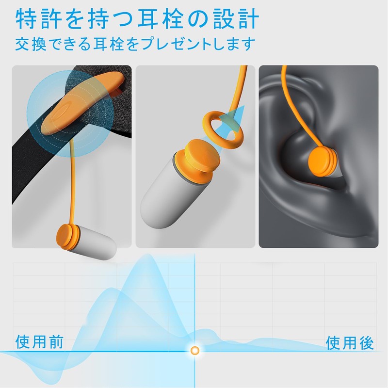 2026 Eye Mask for Sleeping, Integrated Ear Plugs Design, Good