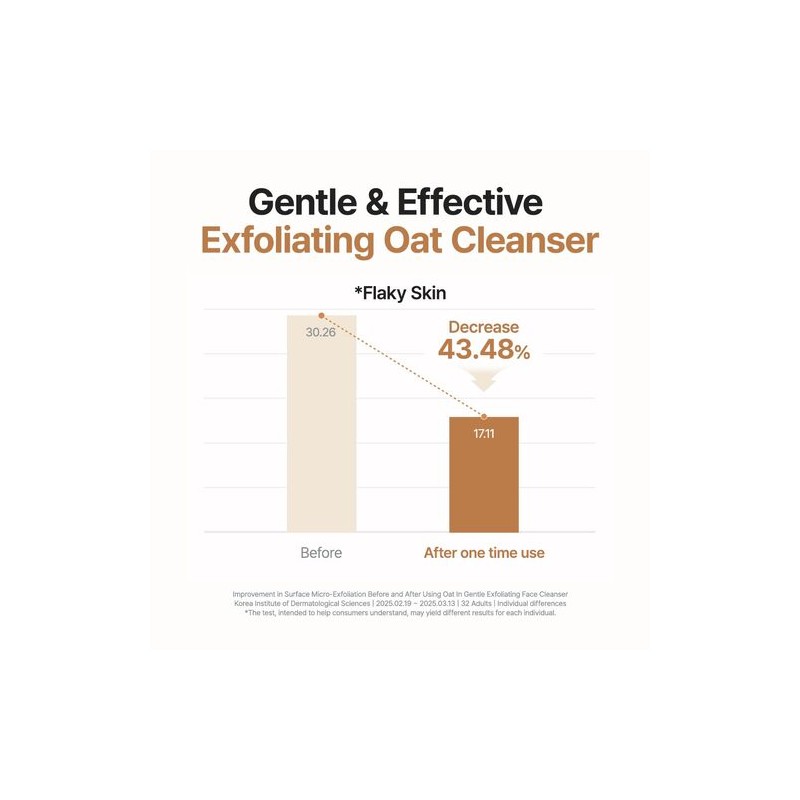 Purito Seoul [Purito Seoul]Oat In Gentle Exfoliating Face Cleanser 150ml