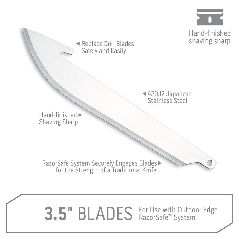 Outdoor Edge 3.5" RazorSafe Replacement Sharp-Point Knife Blades, 24 Piece