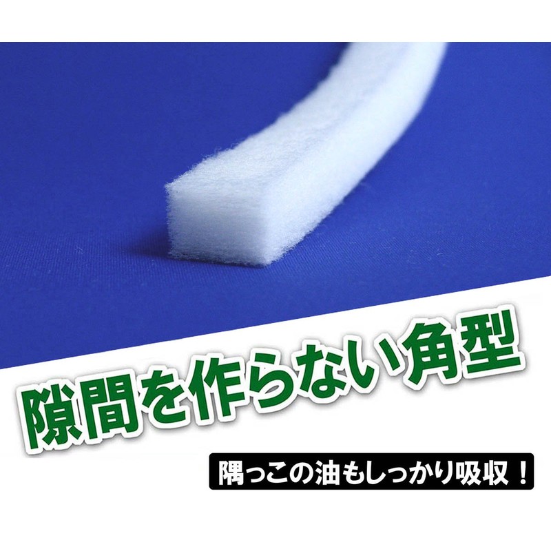 [For Range Hood Grooves] Oil Absorbing Tape (3.3 ft (1