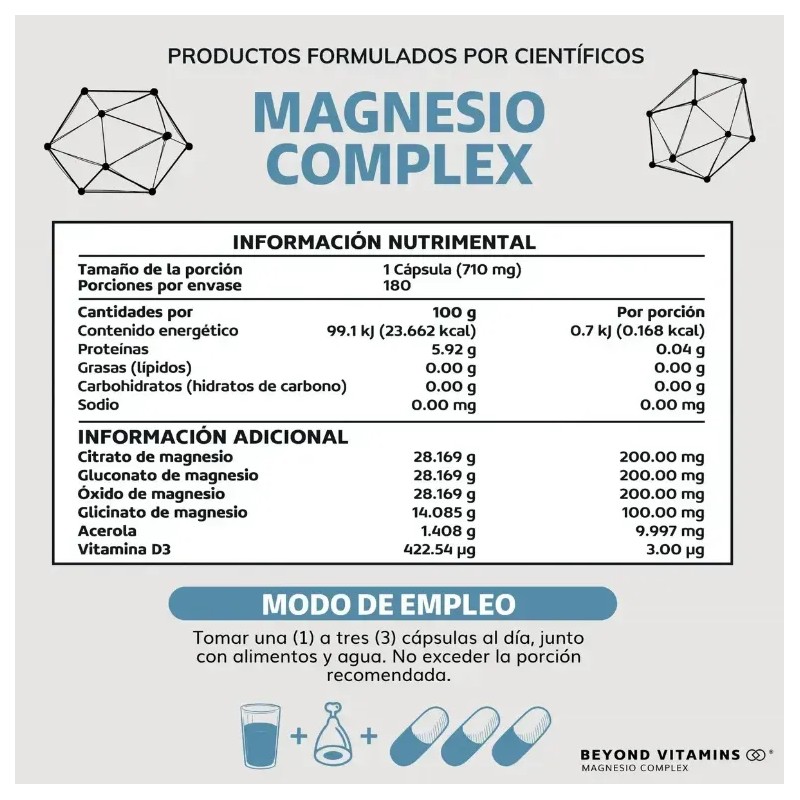 Beyond Vitamins Magnesio Complex 4 Tipos De Magnesio 180 Cáp