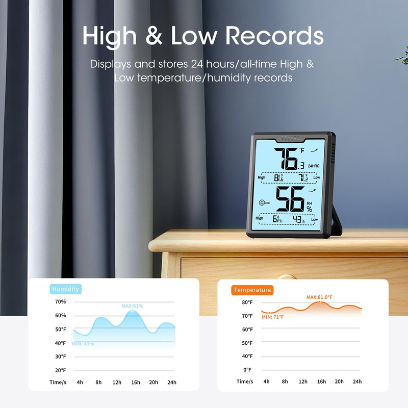 DOQAUS Digital Hygrometer Room Thermometer Indoor, Humidity Meter with Large