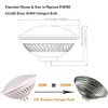 Dimmable PAR56 LED Bulb 300 Watt Replacement Soft White 3000K