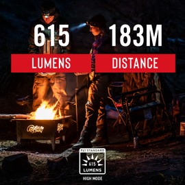 Coast® FL88 615 Lumen Tri-Color (White/Red/Green) Pure Beam® Twist Focus™ LED Headlamp, Batteries Included, Flat Dark Earth