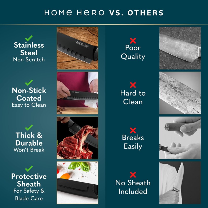 Home Hero 2 Pcs Santoku Knife with Sheath - High