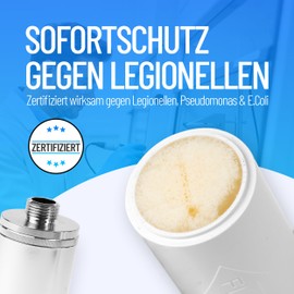 Sanquell Legionella Filter | Replacement Filter for Longlife | Certified Log6 Retention | Filters Legionella, Germs & Pseudomonas