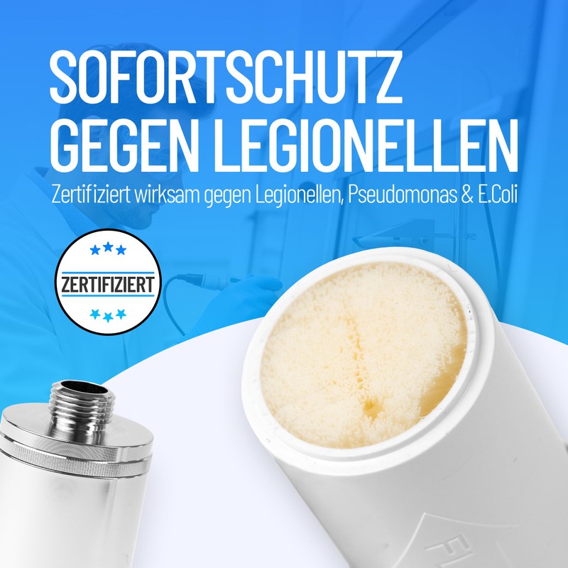 Sanquell Legionella Filter | Replacement Filter for Longlife | Certified