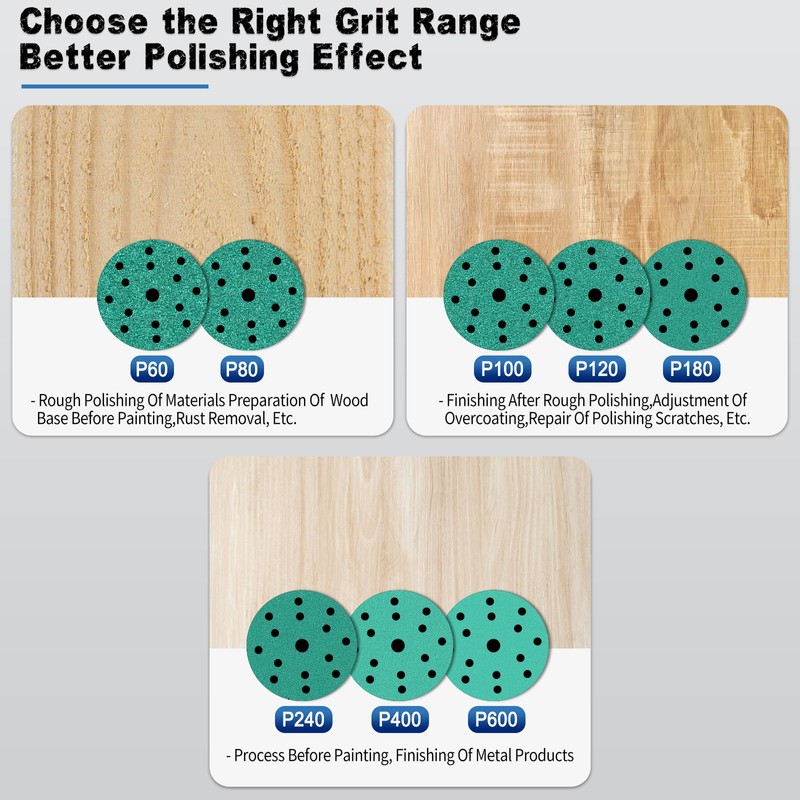 ALPXUXP Sanding Discs 150 mm Velcro 400 Grit Sandpaper 15-Hole