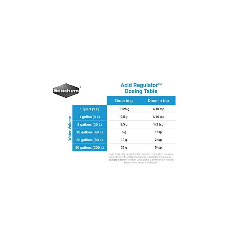 Seachem Acid Regulator 250gram