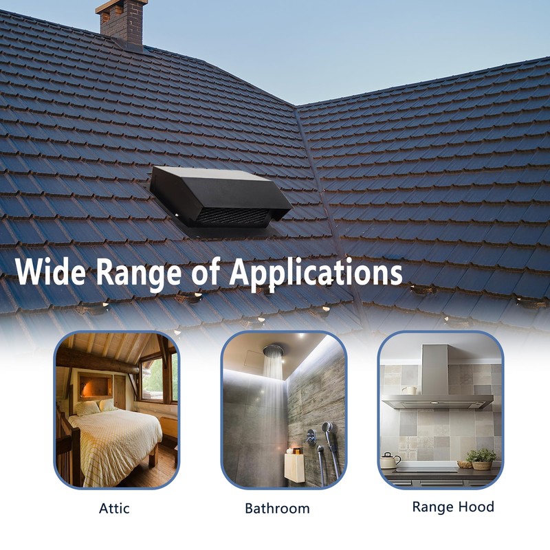 LTSEAME 8 Inch Roof Vent Kit, Removable Roof Vent, Bathroom