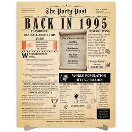 30th Birthday Party Decorations Poster - 30 Years Ago Anniversary Sign 11x14 In. Vintage Home Decor Supplies for Her or Him. Back In 1995 Historical Banner for Women or Men Turning 30 Years Old