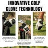 CaddyDaddy New Claw Max White Golf Glove for Men Synthetic,