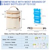 BABEYER Breastmilk Cooler Bag with Ice Pack Fits 6 Baby