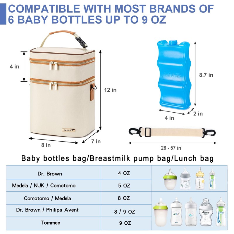 BABEYER Breastmilk Cooler Bag with Ice Pack Fits 6 Baby