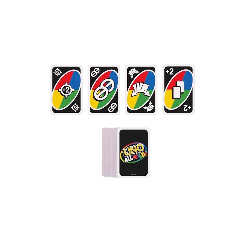Mattel Games UNO All Wild Cdu