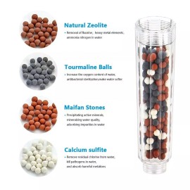 RTgenesis Shower Head Hydroelectric Colors Changing LED plus FILTRATION SYSTEM