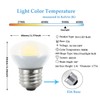 Greeogin R14 LED Bulb 4W(40W Equivalent) Mini Reflector Flood Light