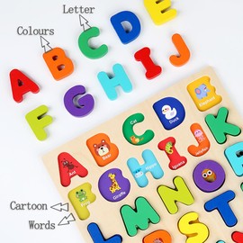 Wooden Jigsaw Puzzles for 2 3 4 Year Old Kids Numbers & ABC Alphabet Learning Toys - Early Education Toys-Wooden Puzzles Montessori Toys for Girls Boys Gifts. (Shapes)