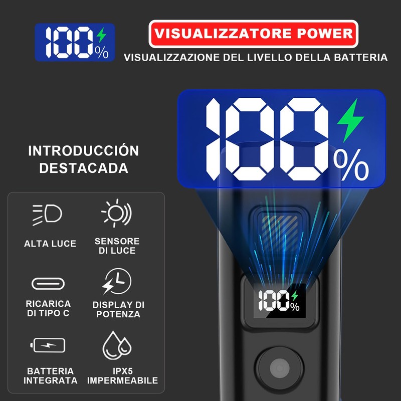 EBUYFIRE Luci Bicicletta Led con Sensori di Luce e Display
