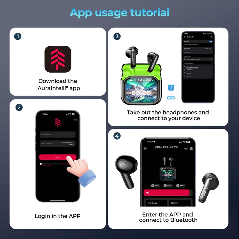 AI Translation Earbuds Real Time 3 in 1 Translator Earbuds