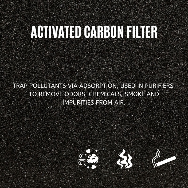 Nispira AK46001 Filter Replacement For Oreck Air Response Medium (WK16001)