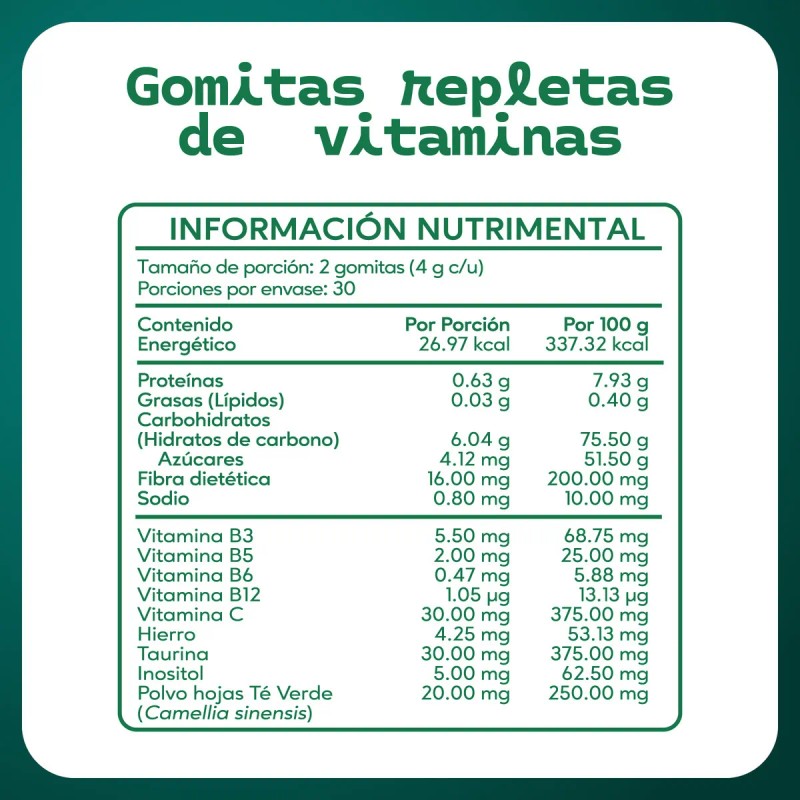 Sluu Bolt Boost Gomitas Vitaminadas, Aumento del Rendimiento Fsico, Impulso