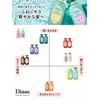Diane Treatment, Large Capacity, Grapefruit & Peppermint Scent, Perfect Beauty,