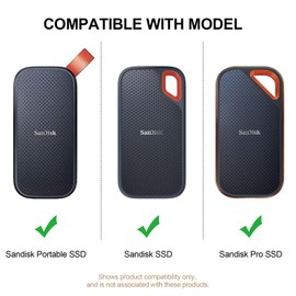 Yinke Case for SanDisk Portable/Extreme/Extreme PRO Portable SSD 500GB/1TB/2TB/4TB External Hard Drive, Hard Travel Carry Case