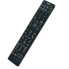 AULCMEET RM-U303 RM-U305 Replacement Remote Control Suitable for Sony AV