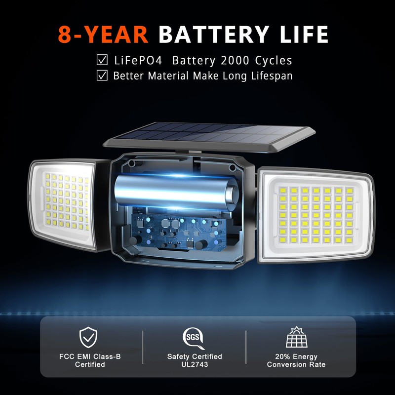 DAMINY Solar Security Light with Radar Motion Sensor,Super Bright LED