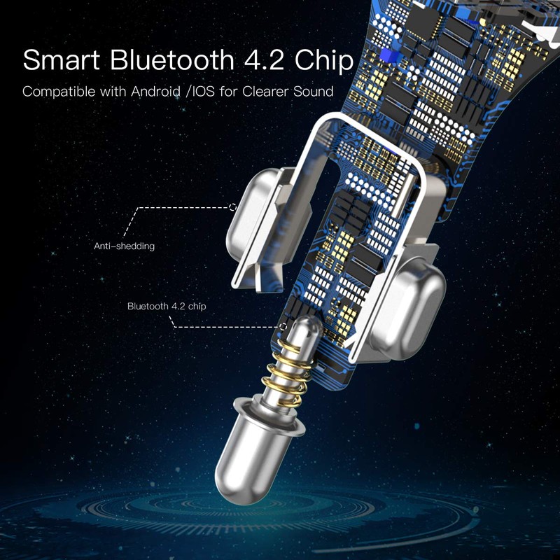 Baseus [Upgraded Version] Blue FM Transmitter for Car, Wireless FM