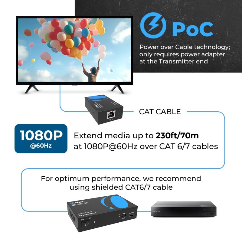 OREI 1080p 1x2 HDMI™ Extender Splitter (Loop) - 230ft (cat6)