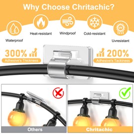 100Pcs Hooks for Outdoor String Lights Clips, [Small-Size 0.25 Inch Diameter] Waterproof Adhesive Indoor Outdoor Light Clips Heavy-Duty UV-Resistant for Hanging Fairy Christmas Light Clips, Clear