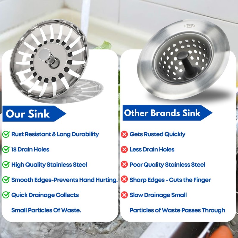 FIXCITI 78mm Sink Plug strainer - SS 304 Sink Plug