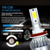 1-800 Radiator Ice Blue 8000k LED Headlight Kit Hi/Low Bulbs