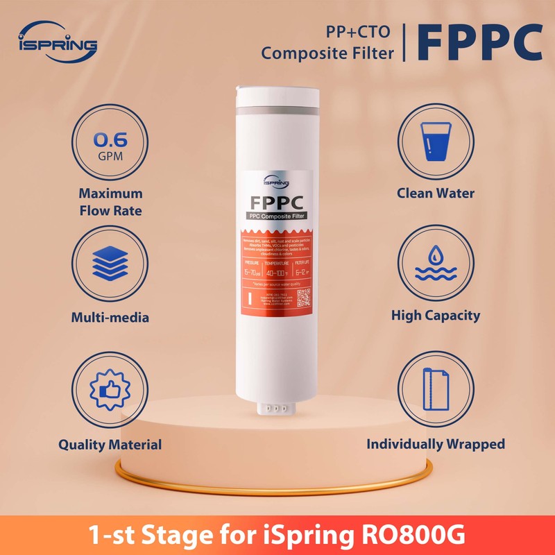 iSpring FPPC Replacement Water Filter for RO800G Reverse Osmosis System
