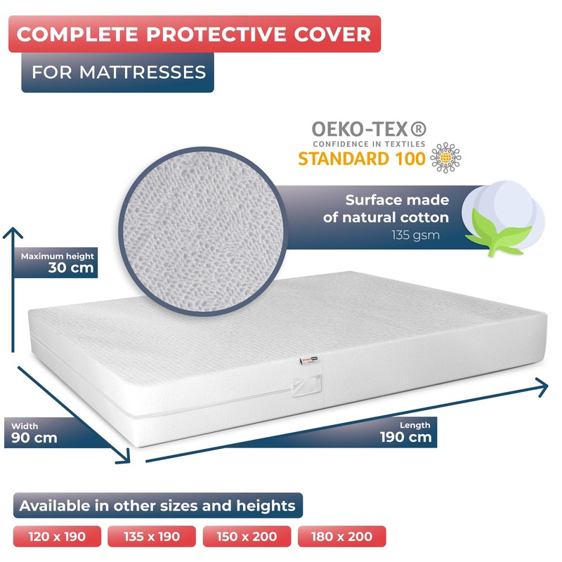 WRAPPYBAG Bed Bugs Mattress Protector - Mattress Cover - Zipped