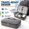 Travel Electronics Organizer Bag for Cables and Chargers – Waterproof