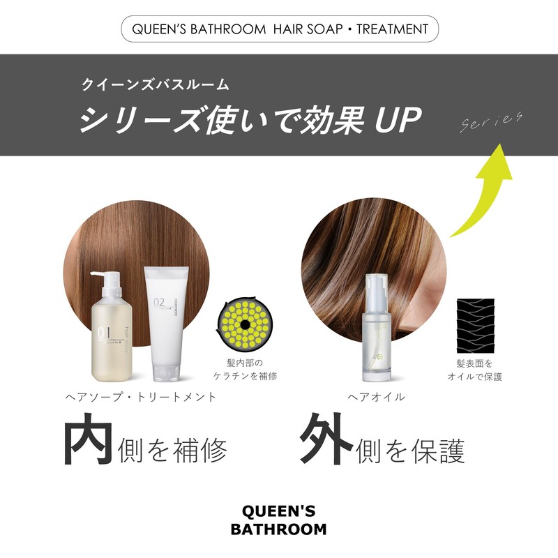 【 QUEEN'S BATHROOM 】Queen's Bathroom Hair Treatment 240g, High Concentration