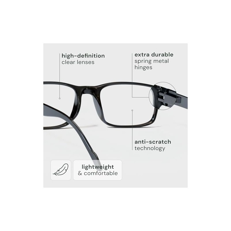 Gaoye Professional Reading Glasses for All Day - Computer Readers